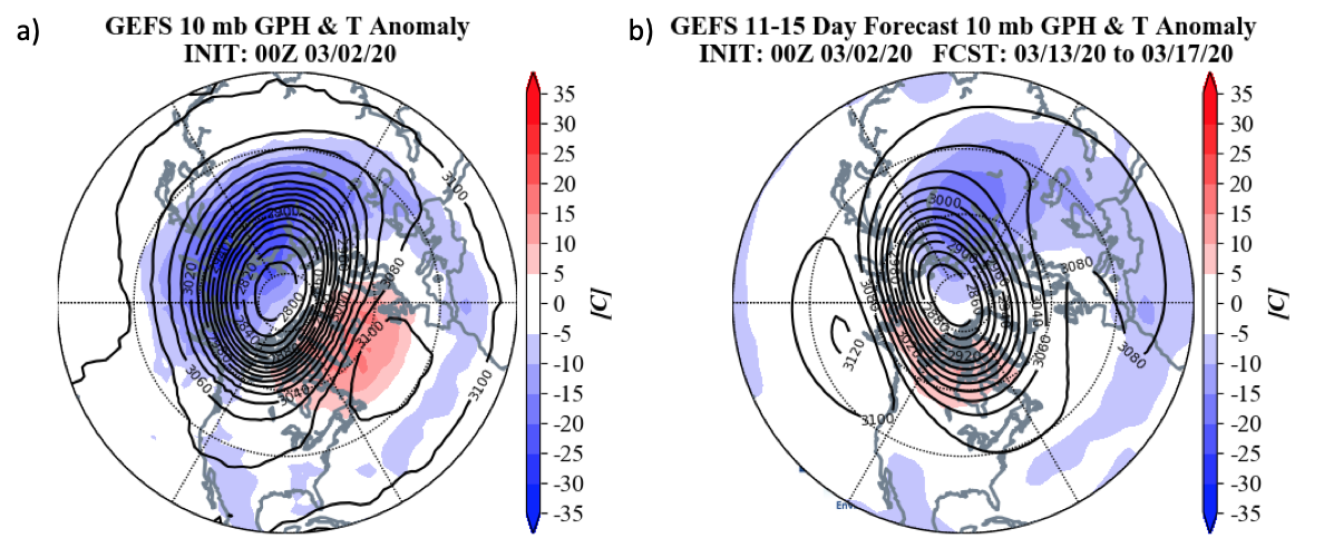 AO Blog Update | AER | Weather Risk Assessment