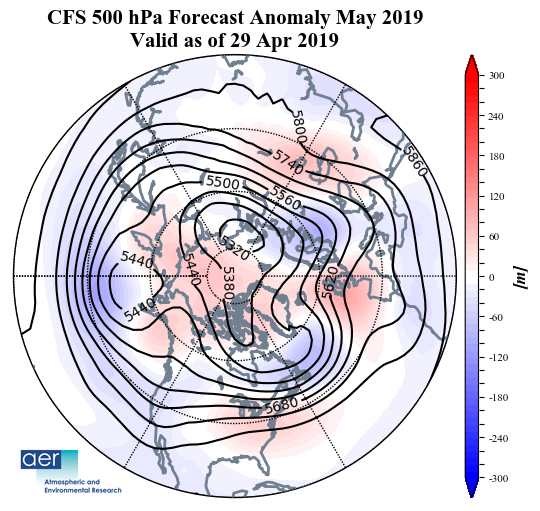 Arctic Oscillation And Polar Vortex Analysis And Forecasts | AER ...