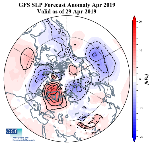 Arctic Oscillation And Polar Vortex Analysis And Forecasts | AER ...