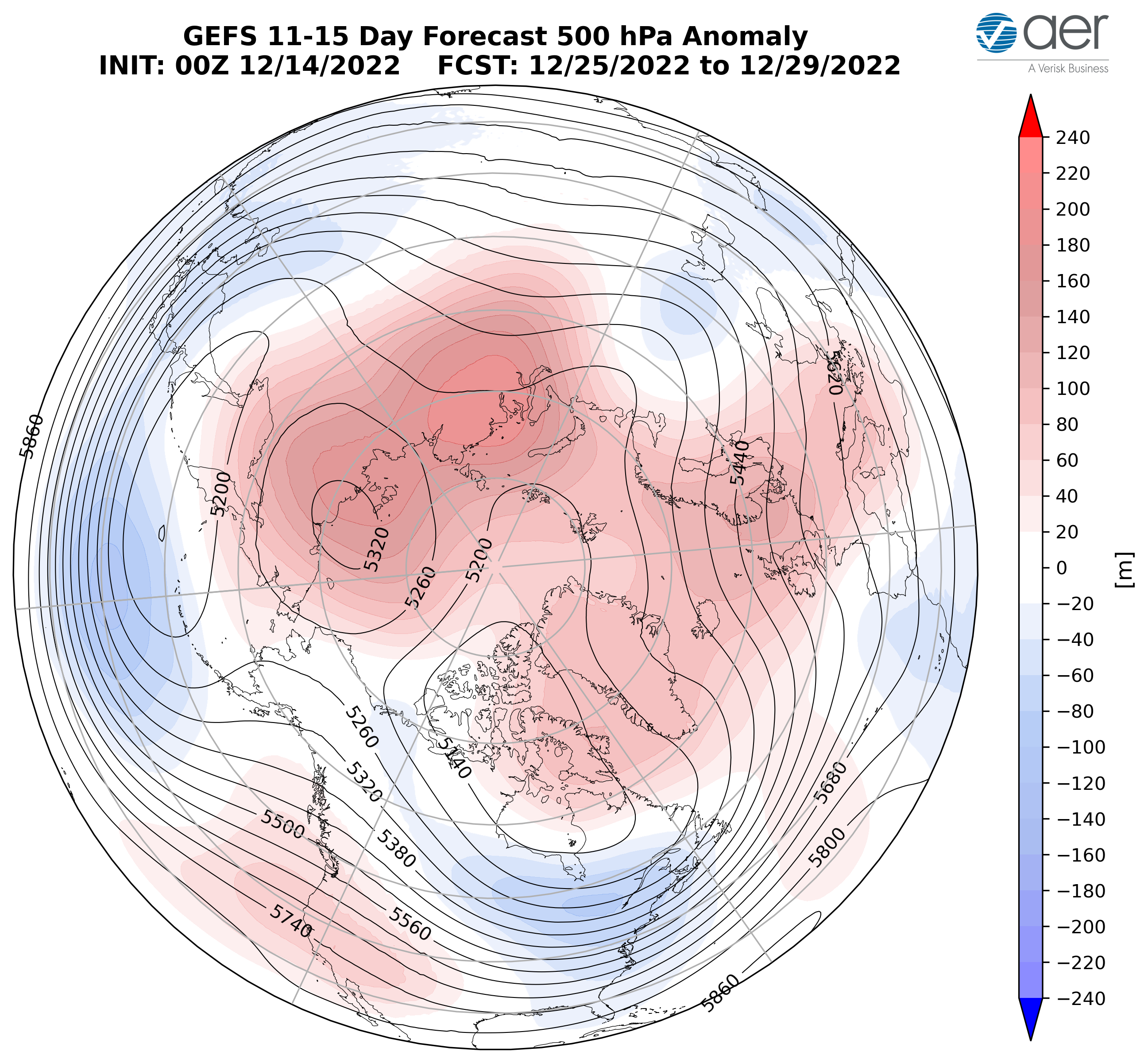 Arctic Oscillation and Polar Vortex Analysis and Forecasts (2022)