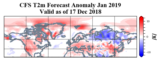 Arctic Oscillation And Polar Vortex Analysis And Forecasts | AER ...